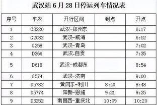 足球报：久尔杰维奇将出任U20国足主帅，本月中旬开始带队集训